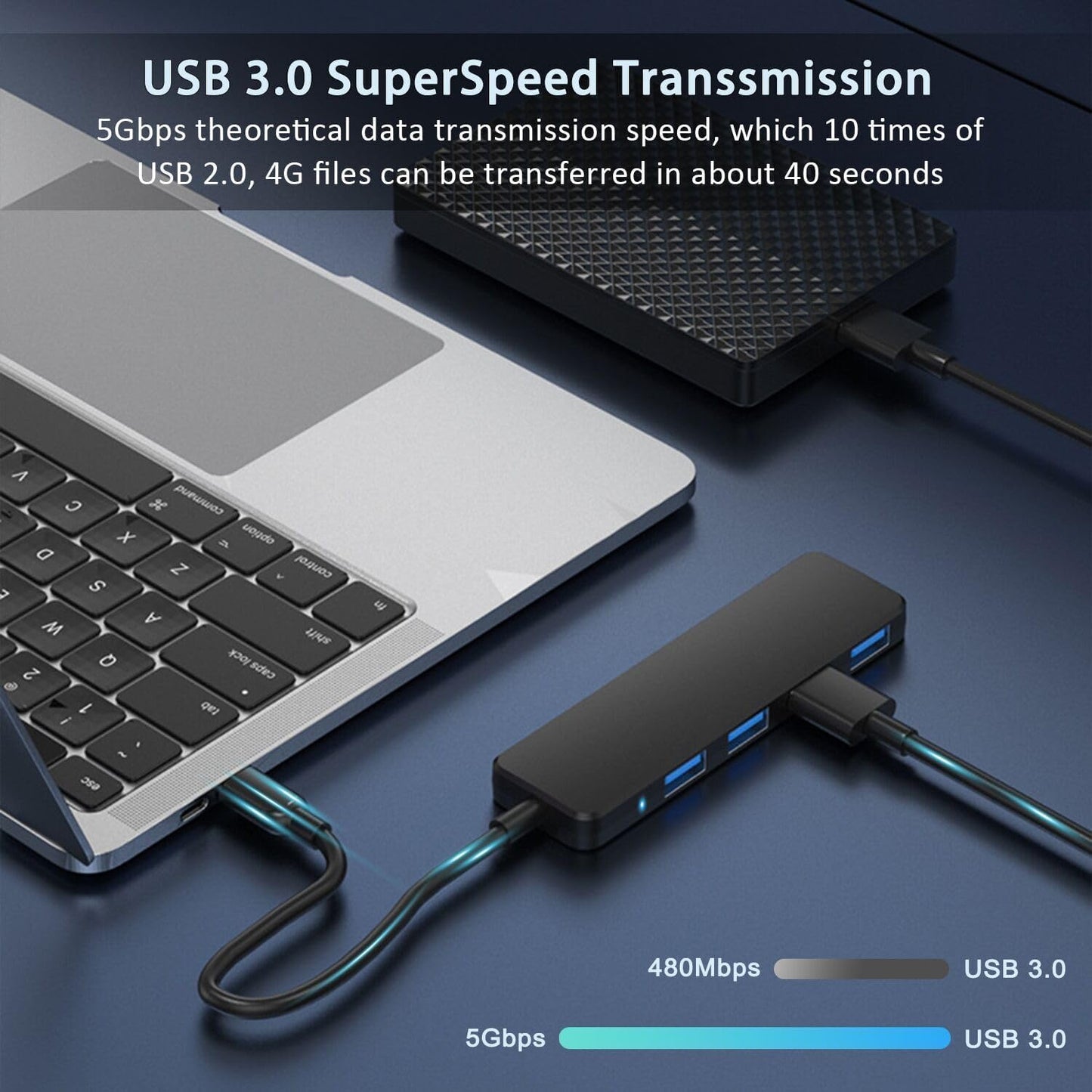 USB 3.0 Hub, VIENON 4-Port USB Hub USB Splitter USB Expander for Laptop, Xbox, Flash Drive, HDD, Console, Printer, Camera,Keyborad, Mouse