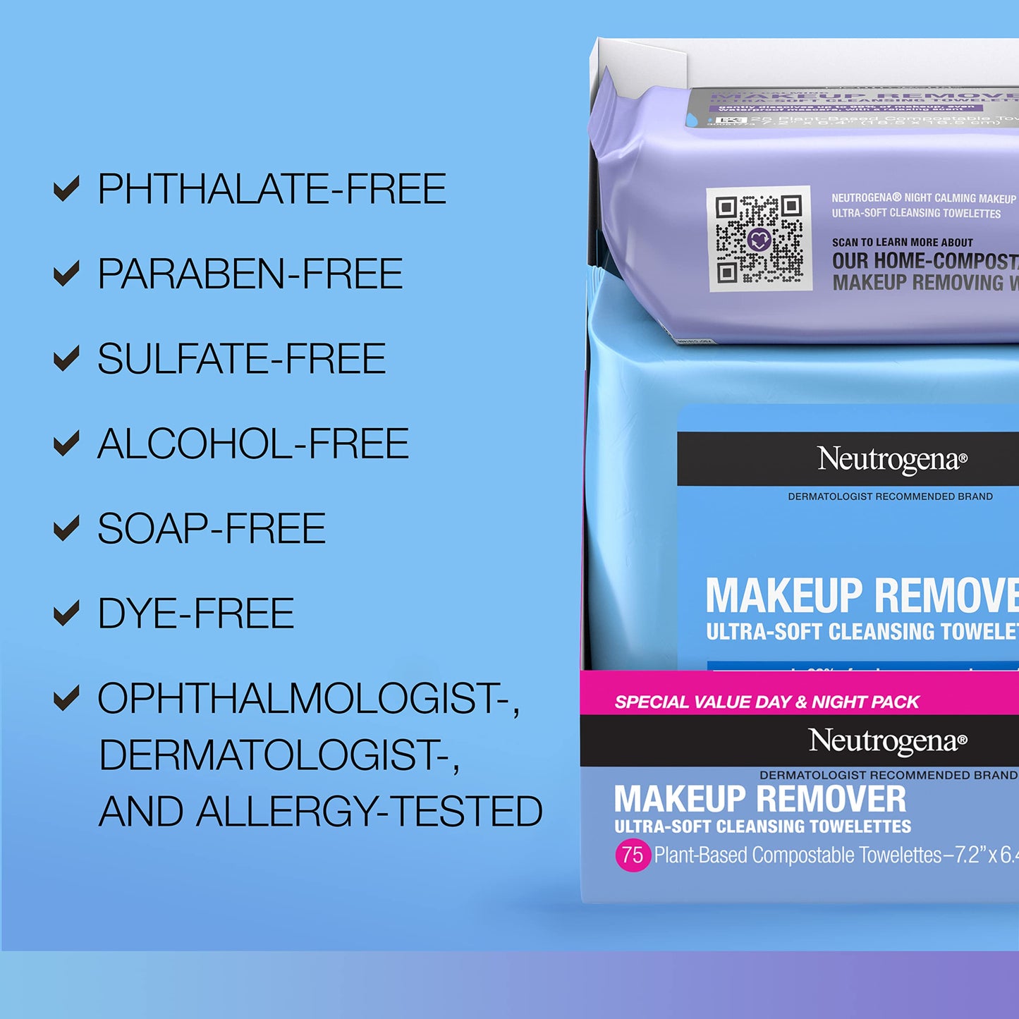 Neutrogena Makeup Remover Wipes, Ultra-Soft Cleansing Facial Towelettes for Waterproof Makeup, Alcohol-Free, Plant-Based, Twin Pack, 25 Count (Pack of 2)